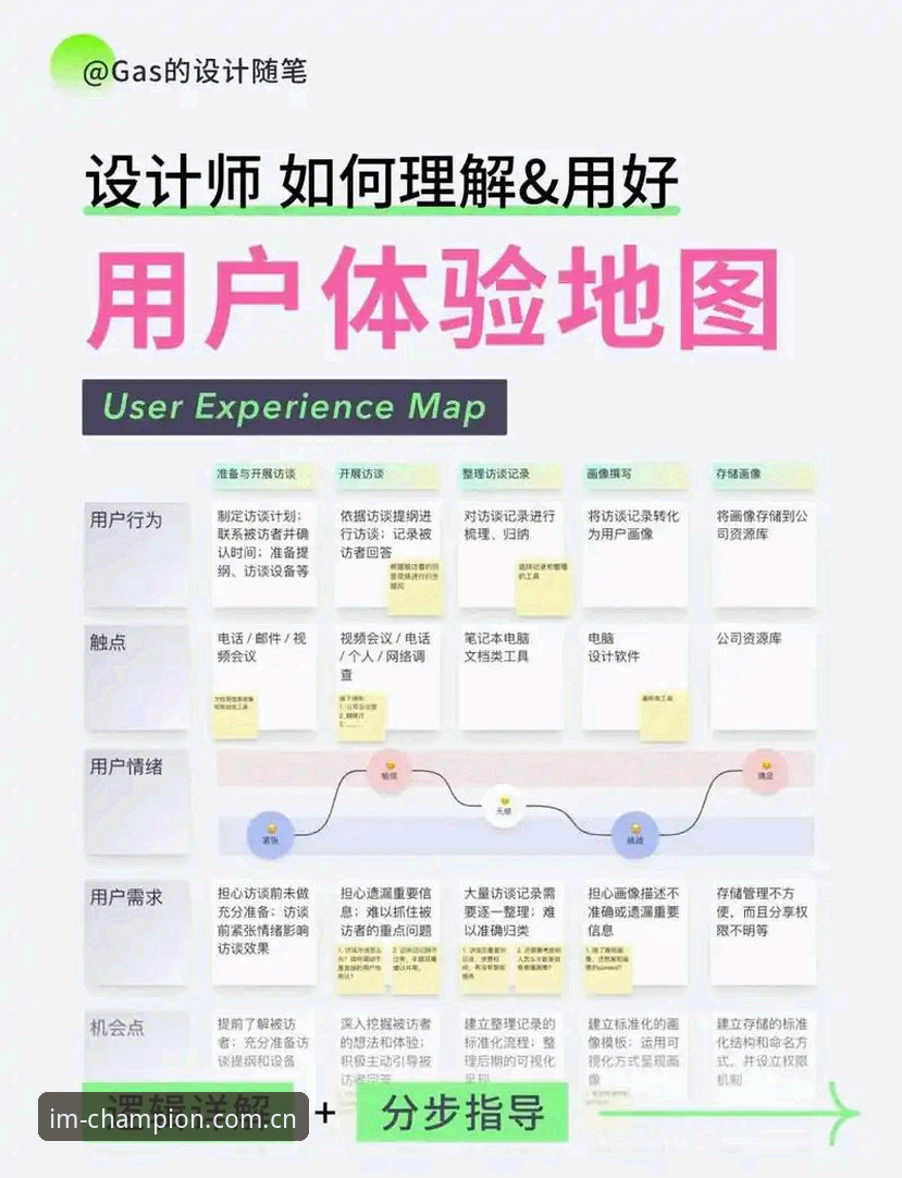 im电竞iOS版详细体验与使用指南